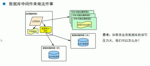 QNAP MySQL海量数据存储与分布式数据库解决方案在文化艺术交流活动中的运用